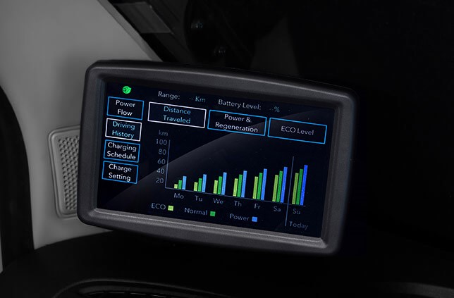 New Car Image