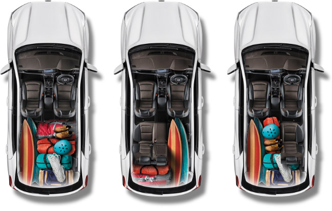 SsangYong Korando load space